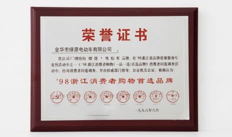 LUYUAN 1998