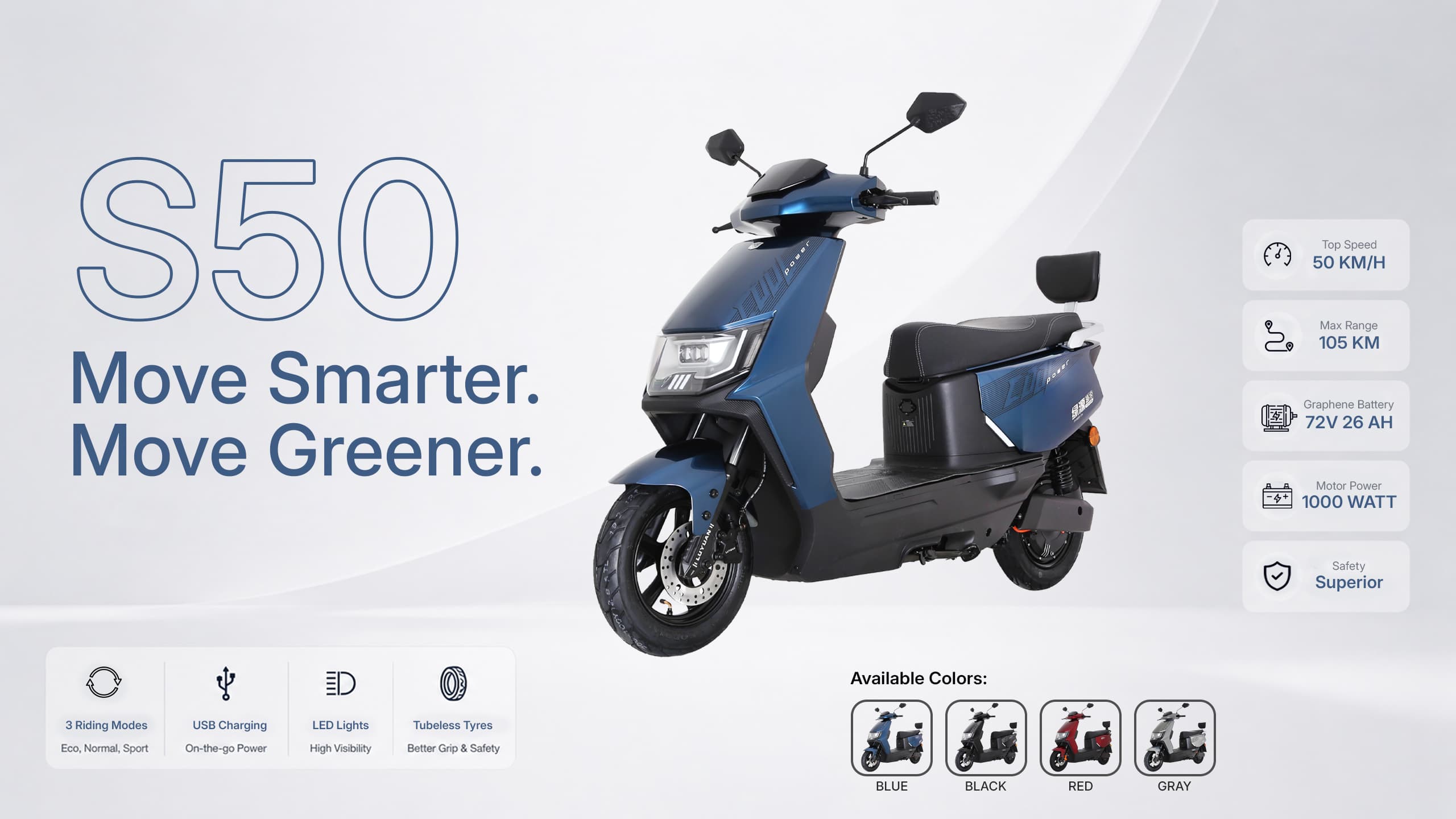 S50 Graphene in Blue