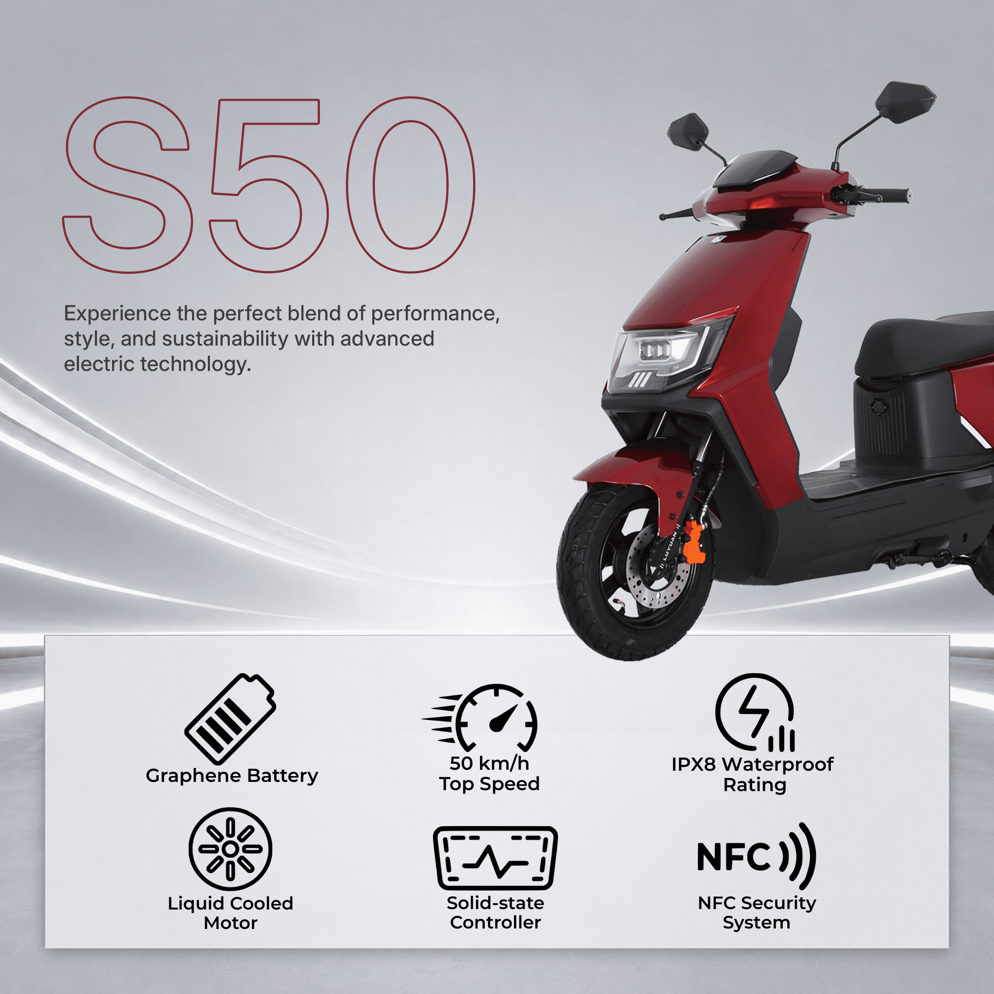 S50 Graphene Detail Poster 2