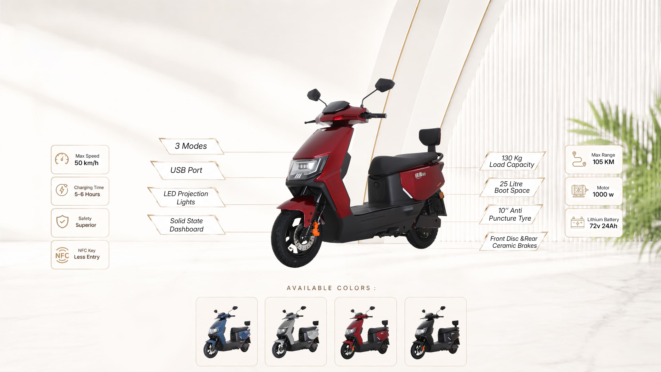 S50 Lithium in Red