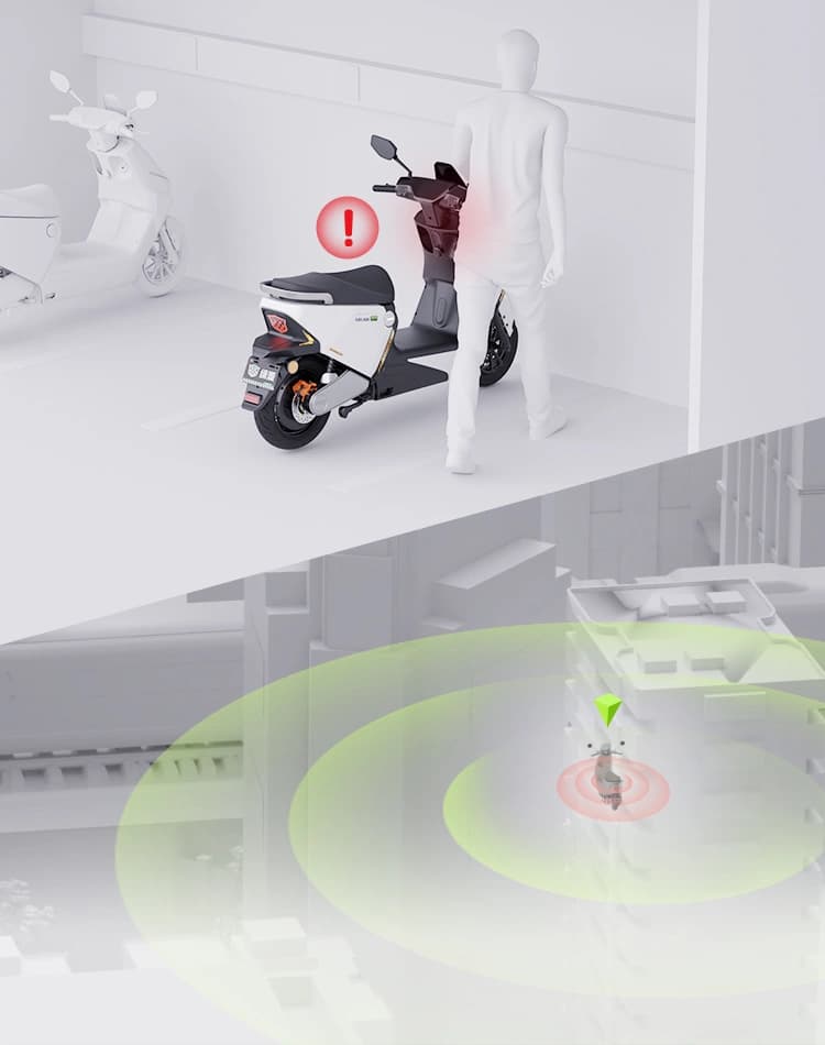 Movement Alarm & Abnormal Movement Alarm